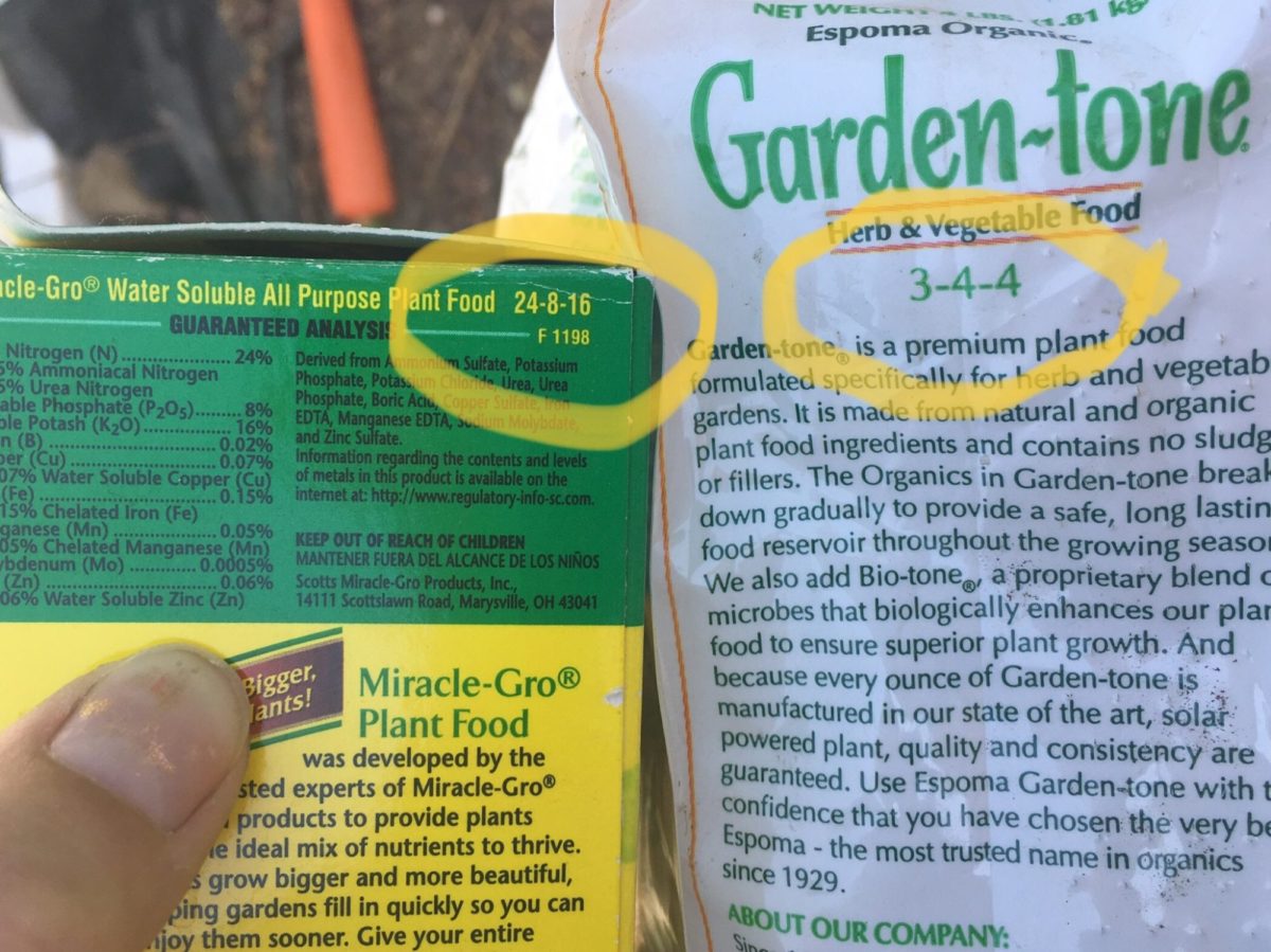 NPK How to Choose Fertilizer for Your Garden ⋆ The Very Easy Veggie Garden